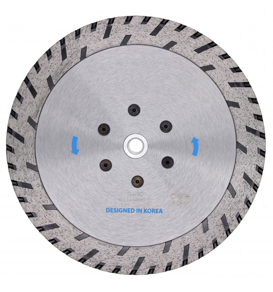 Tarcza Turbo Multi