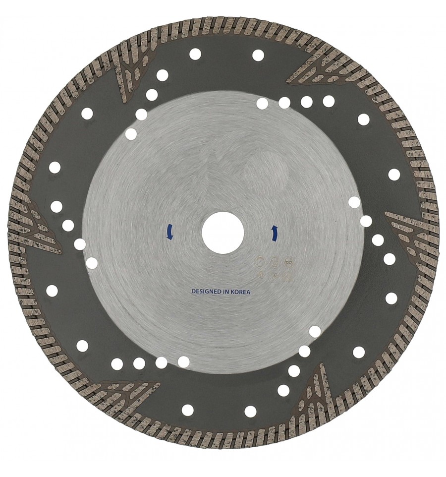 Tarcza Turbo Premium